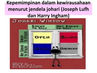 Kepemimpinan dalam kewirausahaan
menurut jendela johari (Joseph Lufh
dan Harry Ingham)
 