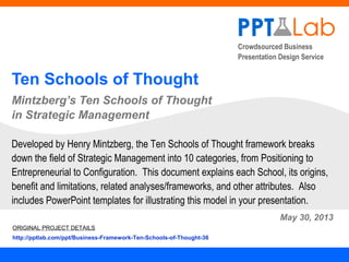 Crowdsourced Business
Presentation Design Service
Ten Schools of Thought
Mintzberg’s Ten Schools of Thought
in Strategic Management
May 30, 2013
Developed by Henry Mintzberg, the Ten Schools of Thought framework breaks
down the field of Strategic Management into 10 categories, from Positioning to
Entrepreneurial to Configuration. This document explains each School, its origins,
benefit and limitations, related analyses/frameworks, and other attributes. Also
includes PowerPoint templates for illustrating this model in your presentation.
ORIGINAL PROJECT DETAILS
http://pptlab.com/ppt/Business-Framework-Ten-Schools-of-Thought-36
 