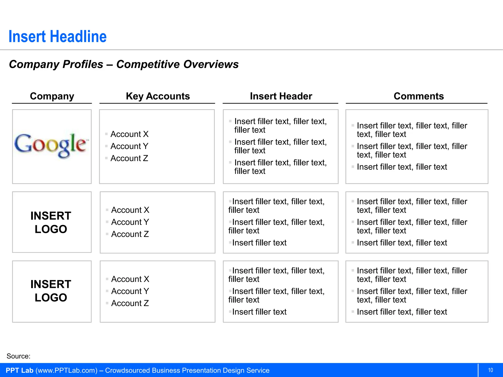 Insert Headline
Company Profiles – Competitive Overviews

      Company                     Key Accounts                         Insert Header                                Comments

                                                                 Insert filler text, filler text,
                                                                                                      Insert filler text, filler text, filler
                                                                  filler text
                             Account X                                                                text, filler text
                                                                 Insert filler text, filler text,
                             Account Y                                                               Insert filler text, filler text, filler
                                                                  filler text
                             Account Z                                                                text, filler text
                                                                 Insert filler text, filler text,
                                                                                                      Insert filler text, filler text
                                                                  filler text


                                                                Insert filler text, filler text,     Insert filler text, filler text, filler
                             Account X                         filler text                            text, filler text
       INSERT                Account Y                         Insert filler text, filler text,     Insert filler text, filler text, filler
        LOGO                 Account Z                         filler text                            text, filler text
                                                                Insert filler text                   Insert filler text, filler text


                                                                Insert filler text, filler text,     Insert filler text, filler text, filler
                             Account X                         filler text                            text, filler text
       INSERT
                             Account Y                         Insert filler text, filler text,     Insert filler text, filler text, filler
        LOGO                 Account Z                         filler text                            text, filler text
                                                                Insert filler text                   Insert filler text, filler text




Source:

PPT Lab (www.PPTLab.com) – Crowdsourced Business Presentation Design Service                                                                     10
 