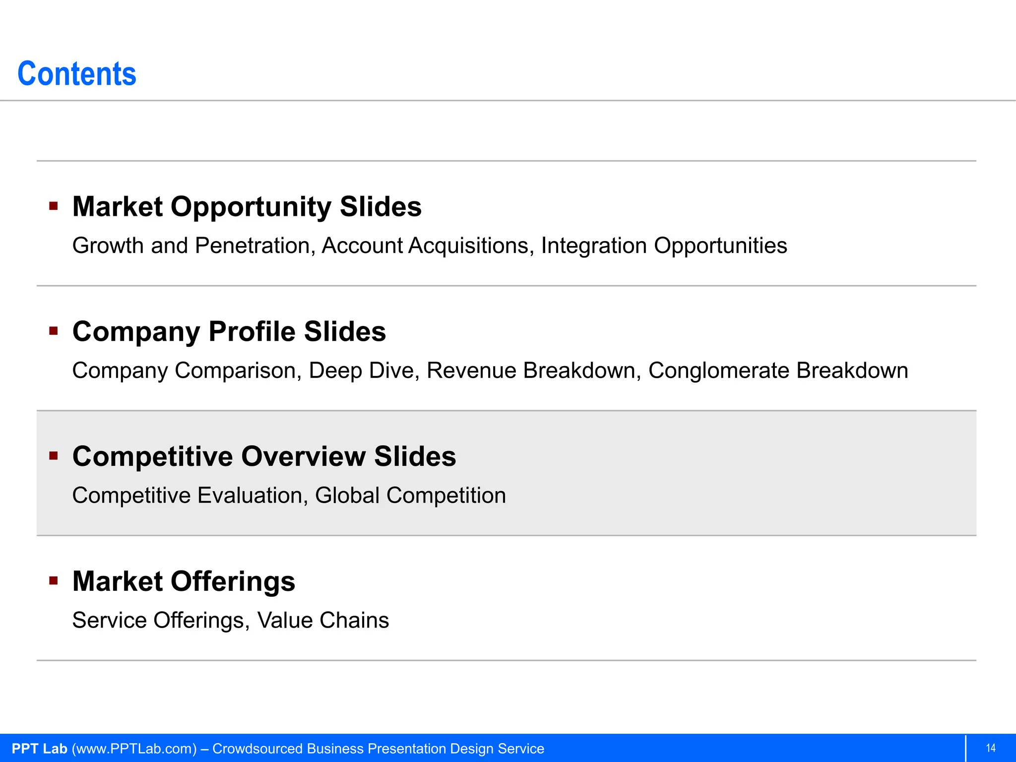 Contents


      Market Opportunity Slides
        Growth and Penetration, Account Acquisitions, Integration Opportunities


      Company Profile Slides
        Company Comparison, Deep Dive, Revenue Breakdown, Conglomerate Breakdown


      Competitive Overview Slides
        Competitive Evaluation, Global Competition


      Market Offerings
        Service Offerings, Value Chains




PPT Lab (www.PPTLab.com) – Crowdsourced Business Presentation Design Service       14
 