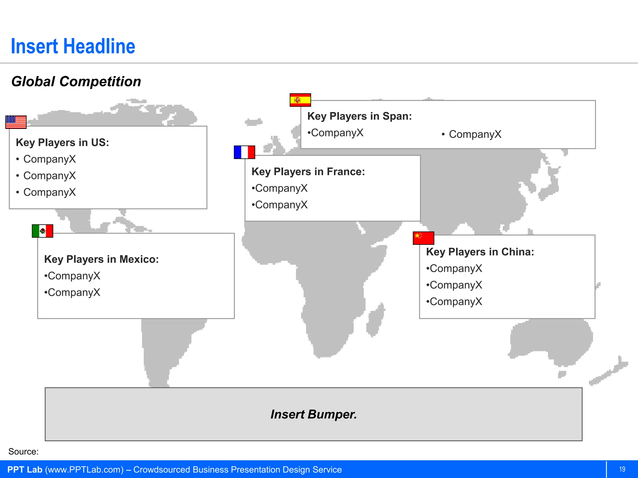 Insert Headline
Global Competition

                                                                    Key Players in Span:
                                                                    •CompanyX                • CompanyX
 Key Players in US:
 • CompanyX
 • CompanyX                                            Key Players in France:
 • CompanyX                                            •CompanyX
                                                       •CompanyX



                                                                                           Key Players in China:
          Key Players in Mexico:
                                                                                           •CompanyX
          •CompanyX
                                                                                           •CompanyX
          •CompanyX
                                                                                           •CompanyX




                                                           Insert Bumper.

Source:

PPT Lab (www.PPTLab.com) – Crowdsourced Business Presentation Design Service                                       19
 