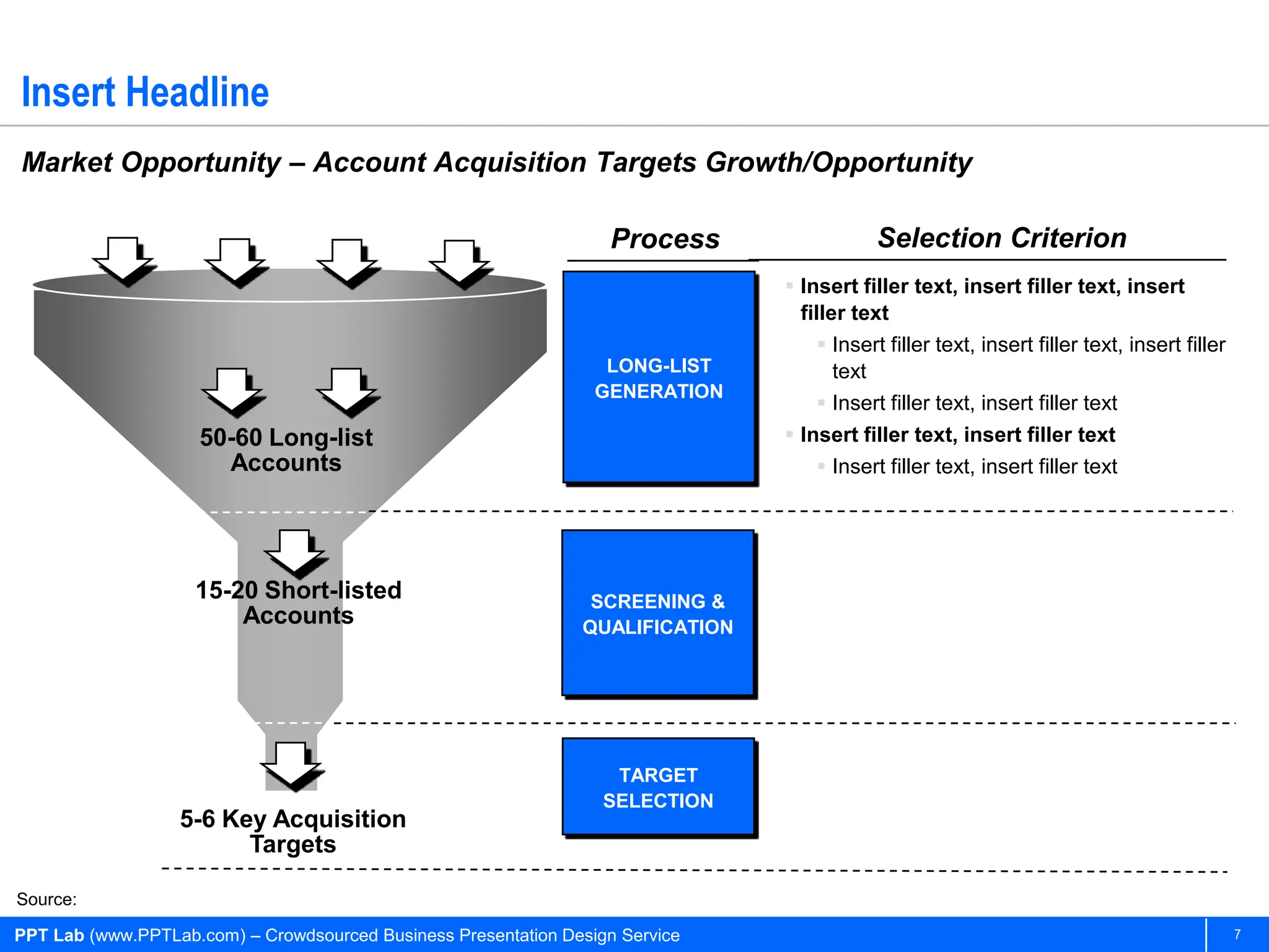 Insert Headline
Market Opportunity – Account Acquisition Targets Growth/Opportunity

                                                                    Process                 Selection Criterion
                                                                                 Insert filler text, insert filler text, insert
                                                                                  filler text
                                                                                      Insert filler text, insert filler text, insert filler
                                                                   LONG-LIST           text
                                                                  GENERATION
                                                                                      Insert filler text, insert filler text
                     50-60 Long-list                                             Insert filler text, insert filler text
                       Accounts                                                       Insert filler text, insert filler text




                    15-20 Short-listed                           SCREENING &
                        Accounts                                QUALIFICATION




                                                                    TARGET
                                                                   SELECTION
                  5-6 Key Acquisition
                        Targets

Source:

PPT Lab (www.PPTLab.com) – Crowdsourced Business Presentation Design Service                                                                   7
 