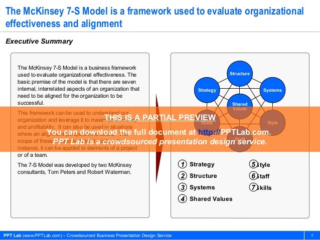 mckinsey 7 step model 7 steps of problem solving qp case analysis competition 2012 mckinsey & company | 7-step problem-solving process problem-solving communications client. mckinsey 7 step model 7 steps of problem solving qp case analysis competition 2012 mckinsey & company | 7-step problem-solving process problem-solving communications client.