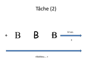 Tâche (2)



        B              B
                           12 sec.
+   B                         3




        «Babibou…. »
 