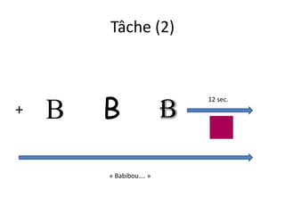 Tâche (2)



        B               B
                            12 sec.
+   B

        « Babibou…. »
 