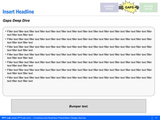 CURRENT                                      FUTURE
                                                                                                                  STATE
                                                                                                                                         GAPS                  STATE
Insert Headline
Gaps Deep Dive

   • Filler text filler text filler text filler text filler text filler text filler text filler text filler text filler text filler text filler text filler text filler
     text filler text filler text
   • Filler text filler text filler text filler text filler text filler text filler text filler text filler text filler text filler text filler text filler text filler
     text filler text filler text
   • Filler text filler text filler text filler text filler text filler text filler text filler text filler text filler text filler text filler text filler text filler
     text filler text filler text
   • Filler text filler text filler text filler text filler text filler text filler text filler text filler text filler text filler text filler text filler text filler
     text filler text filler text
   • Filler text filler text filler text filler text filler text filler text filler text filler text filler text filler text filler text filler text filler text filler
     text filler text filler text
   • Filler text filler text filler text filler text filler text filler text filler text filler text filler text filler text filler text filler text filler text filler
     text filler text filler text
   • Filler text filler text filler text filler text filler text filler text filler text filler text filler text filler text filler text filler text filler text filler
     text filler text filler text




                                                                          Bumper text.


PPT Lab (www.PPTLab.com) – Crowdsourced Business Presentation Design Service                                                                                              18
 