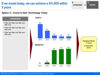 If we invest today, we can achieve a X% ROI within                                             1                2
                                                                                               LEVERAGE    VS       INVEST
5 years
Option 2 – Invest in New Technology Today

                                                 COSTS
              OVERVIEW

    Filler text filler text filler text               $X
     filler text
    Filler text filler text filler text
     filler text                                                 $X

    Filler text filler text filler text
     filler text                                                           $X
                                                                                 $X     $X


                                                      2012      2013      2014   2015   2016
                                                                                                          Payback Period:
                                                                                                             X Years
                                                 BENEFITS                                                   5-Year ROI:
                                                                                 $X     $X                     200%
                                                                           $X




                                                                 $X
                                                      $0
                                                      2012      2013      2014   2015   2016




PPT Lab (www.PPTLab.com) – Crowdsourced Business Presentation Design Service                                                 23
 