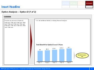 OPTION A         OPTION B   OPTION C     OPTION D


Insert Headline
Option Analysis – Option D (1 of 2)

    OVERVIEW


     Provide an overview of Option D.                • Go into additional details, including financial analysis
     Filler text. Filler text. Filler text. Filler
     text. Filler text. Filler text. Filler text.
     Filler text. Filler text. Filler text. Filler
     text. Filler text.




                                                      Total Benefit for Option D over 5 Years

                                                                                                  $10.0           $11
                                                                        $9.5         $10.1
                                                            $9


                                                                                                                                   Total 5 Years:
                                                                                                                                         $X



                                                         Year 1        Year 2       Year 3        Year 4          Year 5



PPT Lab (www.PPTLab.com) – Crowdsourced Business Presentation Design Service                                                                          17
 