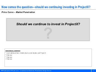 Now comes the question—should we continuing investing in ProjectX?
Price Curve – Market Penetration




                         Should we continue to invest in ProjectX?



                                                                          ?
      ADDITIONAL CONTEXT
      • Insert additional facts / details about current situation and Project X
      • Filler text
      • Filler text
      • Filler text




PPT Lab (www.PPTLab.com) – Crowdsourced Business Presentation Design Service      7
 