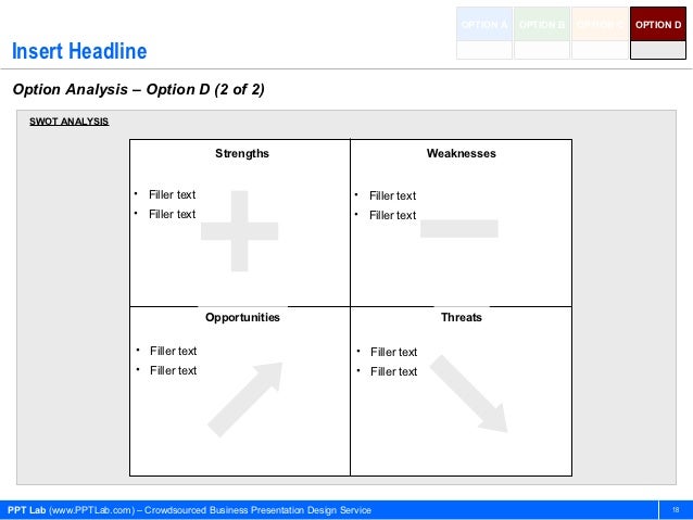 Options Analysis Business Case