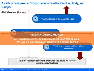 PPT Lab (www.PPTLab.com) – Crowdsourced Business Presentation Design Service 11
The Headline is at the top of the slide.
A slide is composed of 3 key components—the Headline, Body, and
Bumper
Slide Structure Overview
This is the “Bumper” statement, oftentimes also called the “Kicker”
by many consulting firms.
1
The Bumper appears at the bottom
of the slide.3
The Body occupies the central
part of the slide.
2 THIS IS A PARTIAL PREVIEW
You can download the full document at http://PPTLab.com.
PPT Lab is a crowdsourced presentation design service.
 