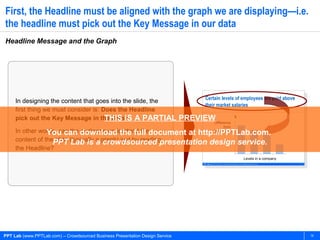 PPT Lab (www.PPTLab.com) – Crowdsourced Business Presentation Design Service 14
First, the Headline must be aligned with the graph we are displaying—i.e.
the headline must pick out the Key Message in our data
Headline Message and the Graph
In designing the content that goes into the slide, the
first thing we must consider is: Does the Headline
pick out the Key Message in the data?
In other words, can the audience understand the
content of the slide (typically a graph) just by reading
the Headline?
Levels in a company
Difference
from
benchmark
$
Certain levels of employees are paid above
their market salaries
THIS IS A PARTIAL PREVIEW
You can download the full document at http://PPTLab.com.
PPT Lab is a crowdsourced presentation design service.
 