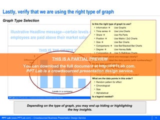 PPT Lab (www.PPTLab.com) – Crowdsourced Business Presentation Design Service 15
Lastly, verify that we are using the right type of graph
Graph Type Selection
Levels in a company
Difference
from
benchmark
$
Illustrative Headline message—certain levels of
employees are paid above their market salaries
THIS IS THE GRAPH TITLE
Is this the right type of graph to use?
• Information  Use Graphs
• Time series  Use Line Charts
• Share  Use Pie Parts
• Position  Use Matrix / 2x2 Charts
• Size  Use Bar Charts
• Comparisons  Use Bar/Stacked Bar Charts
• Degree  Use Harvey Balls
• Composition  Use % Ball/Area Charts
Does the graph send one message clearly?
Do you need to label the data points (with numbers/key)?
Do the data points add up?
What units are being displayed?
• What is the scale?
• What and should be the origin of the scale?
What are the data points in this order?
• Random pattern for effect
• Chronological
• Size
• Alphabetical
Is a legend needed?
Depending on the type of graph, you may end up hiding or highlighting
the key insights.
THIS IS A PARTIAL PREVIEW
You can download the full document at http://PPTLab.com.
PPT Lab is a crowdsourced presentation design service.
 