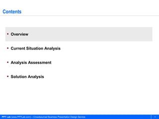 Strategic Analysis Framework | PPT