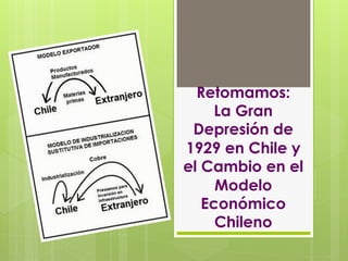 Retomamos:
La Gran
Depresión de
1929 en Chile y
el Cambio en el
Modelo
Económico
Chileno
 
