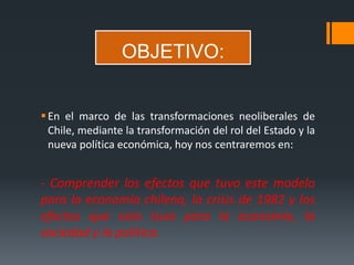 OBJETIVO:
En el marco de las transformaciones neoliberales de
Chile, mediante la transformación del rol del Estado y la
nueva política económica, hoy nos centraremos en:
- Comprender los efectos que tuvo este modelo
para la economía chilena, la crisis de 1982 y los
efectos que esto tuvo para la economía, la
sociedad y la política.
 