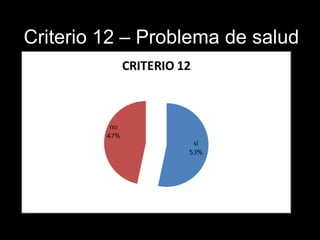 Criterio 12 – Problema de salud   