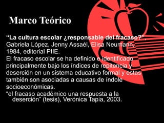 Marco Teórico  “ La cultura escolar ¿responsable del fracaso?” , Gabriela López, Jenny Assaél, Elisa Neumann, 1984, editorial PIIE. El fracaso escolar se ha definido e identificado principalmente bajo los índices de repitencia y deserción en un sistema educativo formal y estas también son asociadas a causas de índole socioeconómicas. “ el fracaso académico una respuesta a la deserción” (tesis), Verónica Tapia, 2003. 
