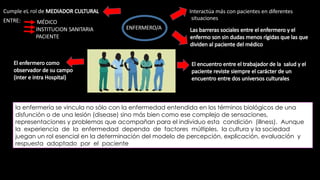 Antropología Cultural y su Impacto en la Enfermería y Salud | PPTX