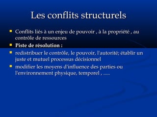 Les conflits structurelsLes conflits structurels
 Conflits liés à un enjeu de pouvoir , à la propriété , auConflits liés à un enjeu de pouvoir , à la propriété , au
contrôle de ressourcescontrôle de ressources
 Piste de résolution :Piste de résolution :
 redistribuer le contrôle, le pouvoir, l'autorité; établir unredistribuer le contrôle, le pouvoir, l'autorité; établir un
juste et mutuel processus décisionneljuste et mutuel processus décisionnel
 modifier les moyens d'influence des parties oumodifier les moyens d'influence des parties ou
l'environnement physique, temporel , .....l'environnement physique, temporel , .....
 