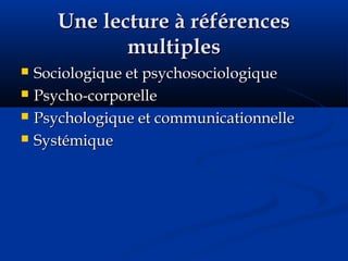 Une lecture à référencesUne lecture à références
multiplesmultiples
 Sociologique et psychosociologiqueSociologique et psychosociologique
 Psycho-corporellePsycho-corporelle
 Psychologique et communicationnellePsychologique et communicationnelle
 SystémiqueSystémique
 