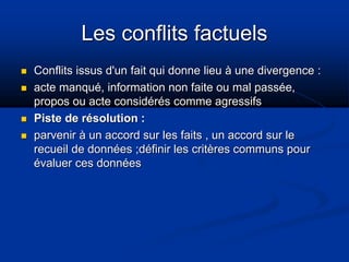 Les conflits factuels
 Conflits issus d'un fait qui donne lieu à une divergence :
 acte manqué, information non faite ou mal passée,
propos ou acte considérés comme agressifs
 Piste de résolution :
 parvenir à un accord sur les faits , un accord sur le
recueil de données ;définir les critères communs pour
évaluer ces données
 