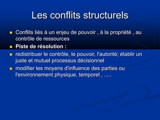 Les conflits structurels
 Conflits liés à un enjeu de pouvoir , à la propriété , au
contrôle de ressources
 Piste de résolution :
 redistribuer le contrôle, le pouvoir, l'autorité; établir un
juste et mutuel processus décisionnel
 modifier les moyens d'influence des parties ou
l'environnement physique, temporel , .....
 