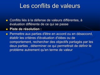 Les conflits de valeurs
 Conflits liés à la défense de valeurs différentes, à
évaluation différente de ce qui se passe
 Piste de résolution :
 Permettre aux parties d'être en accord ou en désaccord,
établir les critères d'évaluation d'idées ou de
comportement, rechercher des objectifs partagés par les
deux parties , déterminer ce qui permettrait de définir le
problème autrement qu'en terme de valeur
 