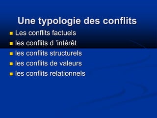 Une typologie des conflits
 Les conflits factuels
 les conflits d ’intérêt
 les conflits structurels
 les conflits de valeurs
 les conflits relationnels
 