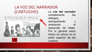 LA VOZ DEL NARRADOR
(CARTUCHO) La voz del narrador
complementa los
diálogos,
acompañando y
ampliando el
desarrollo de relato.
Por lo general estos
textos se ubican en la
parte superior de los
cuadros.
 