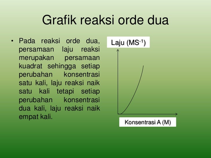 Ppt laju reaksi