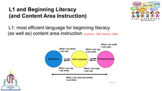 PPT Language Transition Process.....pptx