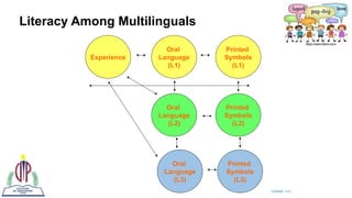 PPT Language Transition Process.....pptx