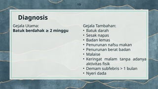 Subfebris PPT LAPKAS TB dr.qweqweqweqe Afifah.pptx
