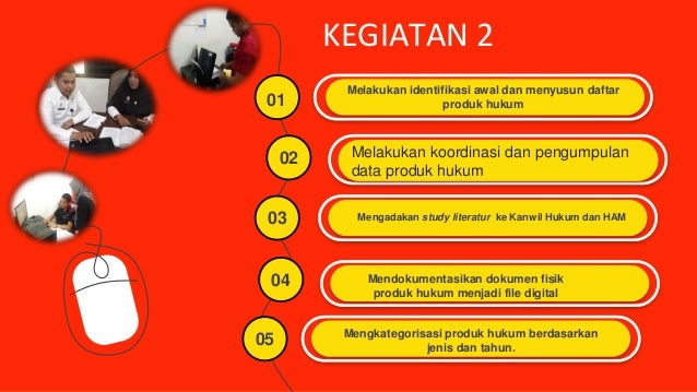 19+ Download Ppt Laporan Aktualisasi  My Tugas