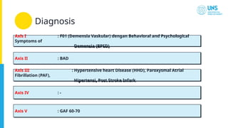 Comprehensive Case Report on Vascular Dementia and BPSD in a 63-Year ...
