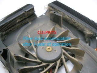 CULPRITS
Fiber dust accumulation
after 1-year of operation
 