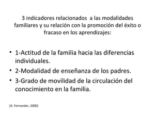 1-Actitud de la familia hacia las diferencias individuales. 2-Modalidad de enseñanza de los padres. 3-Grado de movilidad de la circulación del conocimiento en la familia. (A. Fernandez .2000) 3 indicadores relacionados  a las modalidades familiares y su relación con la promoción del éxito o fracaso en los aprendizajes: 