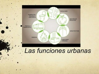Las funciones urbanas
 