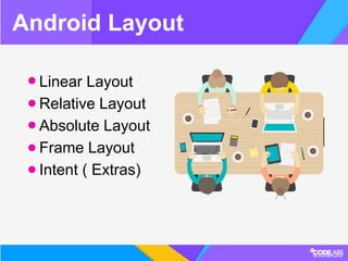 Basic Android Layout | PPT