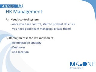 HR Management
A) Needs control system
- once you have control, start to prevent HR crisis
- you need good team managers, create them!
B) Recruitment is the last movement
- Reintegration strategy
- Dual roles
- re-allocation

 