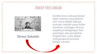 Stress Sekolah
Konsep stress sekolah
kondisi stress atau perasaan
tidak nyaman yang dialami
oleh siswa akibat adanya
tuntutan sekolah yang dinilai
menekan, sehingga memicu
terjadinya ketegangan fisik,
psikologis, dan perubahan
tingkah laku, serta dapat
mempengaruhi prestasi
belajar mereka.
5
 