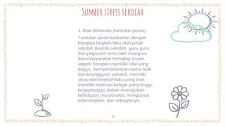 Sumber stress sekolah
3. Role demands (tuntutan peran)
Tuntutan peran berkaitan dengan
harapan tingkah laku oleh pihak
sekolah (kepala sekolah, guru-guru,
dan pegawai) serta oleh orangtua
dan masyarakat terhadap siswa,
seperti harapan memiliki nilai yang
bagus, mempertahankan nama baik
dan keunggulan sekolah, memiliki
sikap dan tingkah laku yang baik,
memiliki motivasi belajar yang tinggi,
berpartisipasi dalam memajukan
kehidupan masyarakat, menguasai
keterampilan, dan sebagainya.
8
 