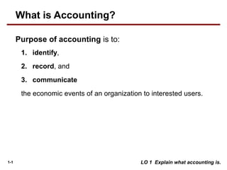 1-1 LO 1 Explain what accounting is.
Purpose of accounting is to:
1. identify,
2. record, and
3. communicate
the economic events of an organization to interested users.
What is Accounting?
 