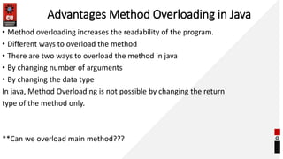 PPT Lecture-1.4.pptx