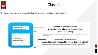PPT Lecture-1.4.pptx
