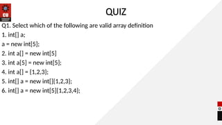PPT Lecture-1.4_fundamental_java_basic.pptx