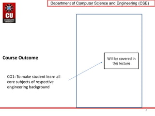 2
Course Outcome Will be covered in
this lecture
Department of Computer Science and Engineering (CSE)
CO1: To make student learn all
core subjects of respective
engineering background
 