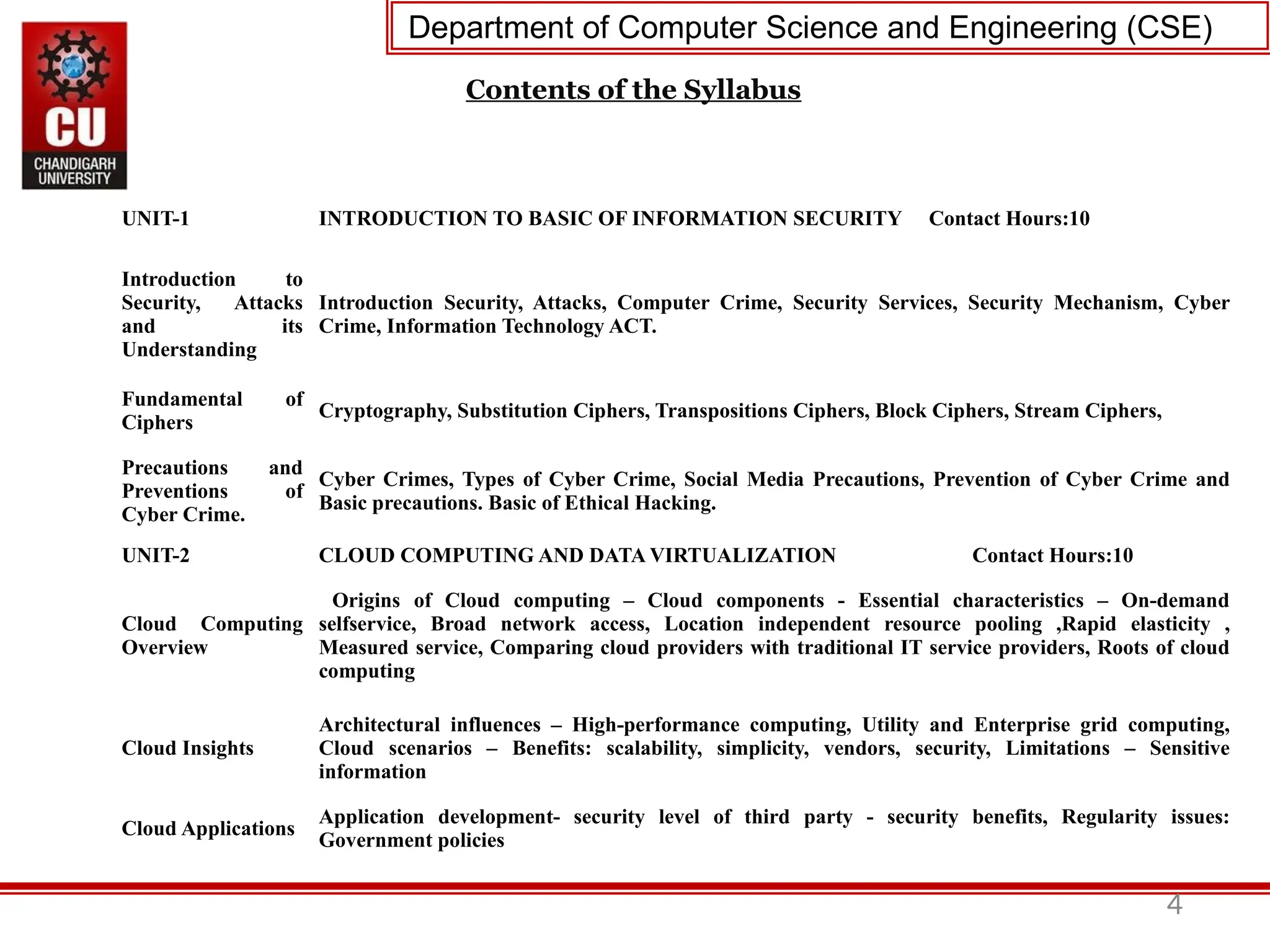 Ppt Lecture 1 1 And 1 2 Database Concepts And Database System Ppt Lecture 1 1 And 1 2 Database Concepts And Database System