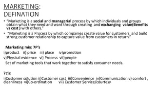 ppt lecture 1 and 2 chapter 1 marketing is managing profitable CR.pptx